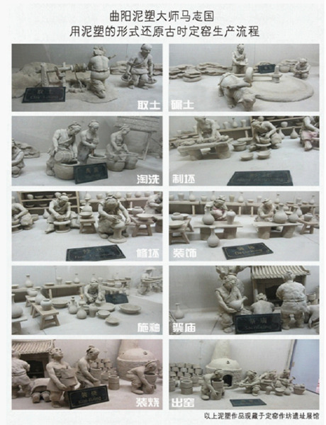 古代定窯生產(chǎn)、燒制流程